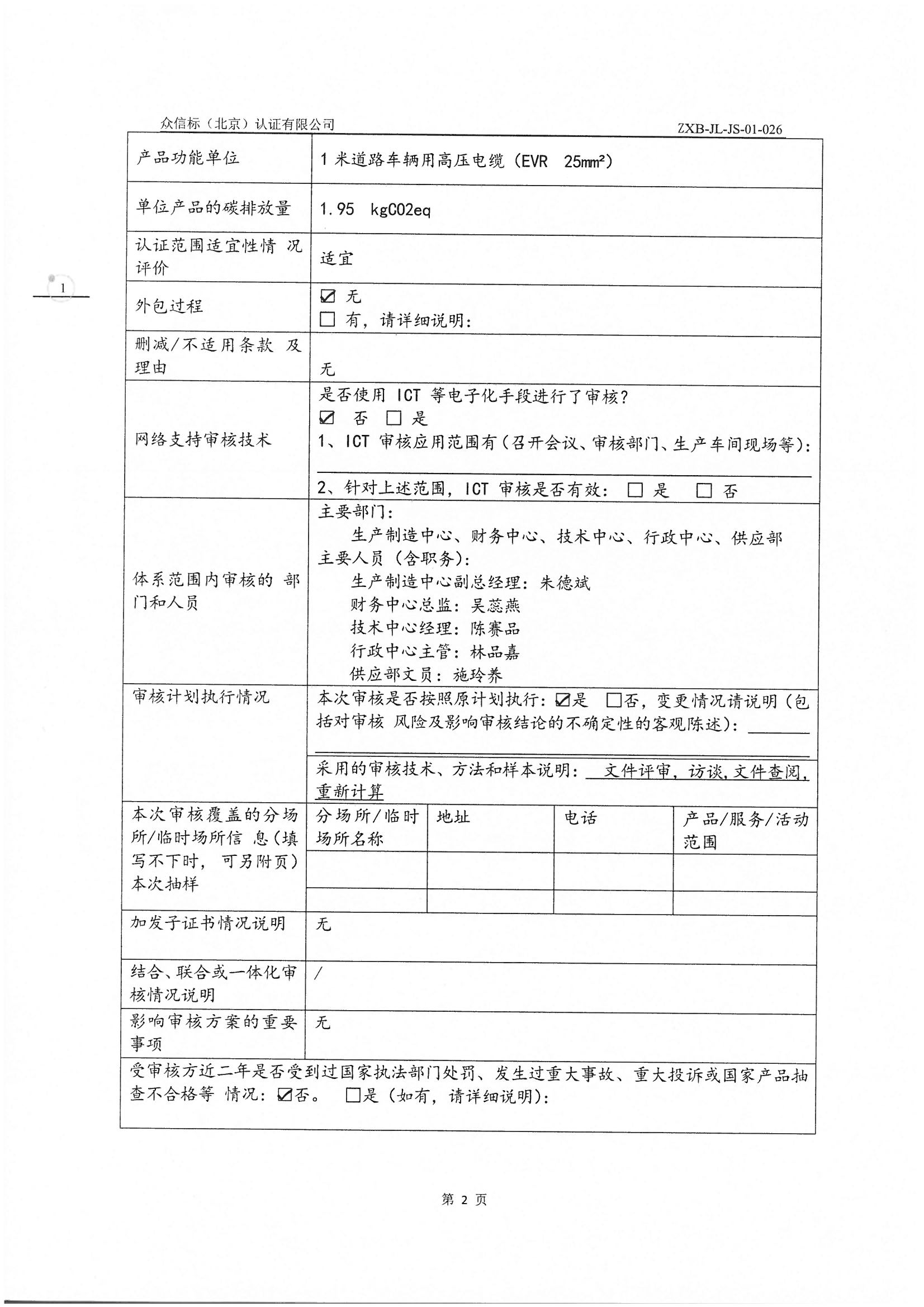 產(chǎn)品碳足跡核查報告IS0 14067-2018 PAS 2050 2011_頁面_03.jpg