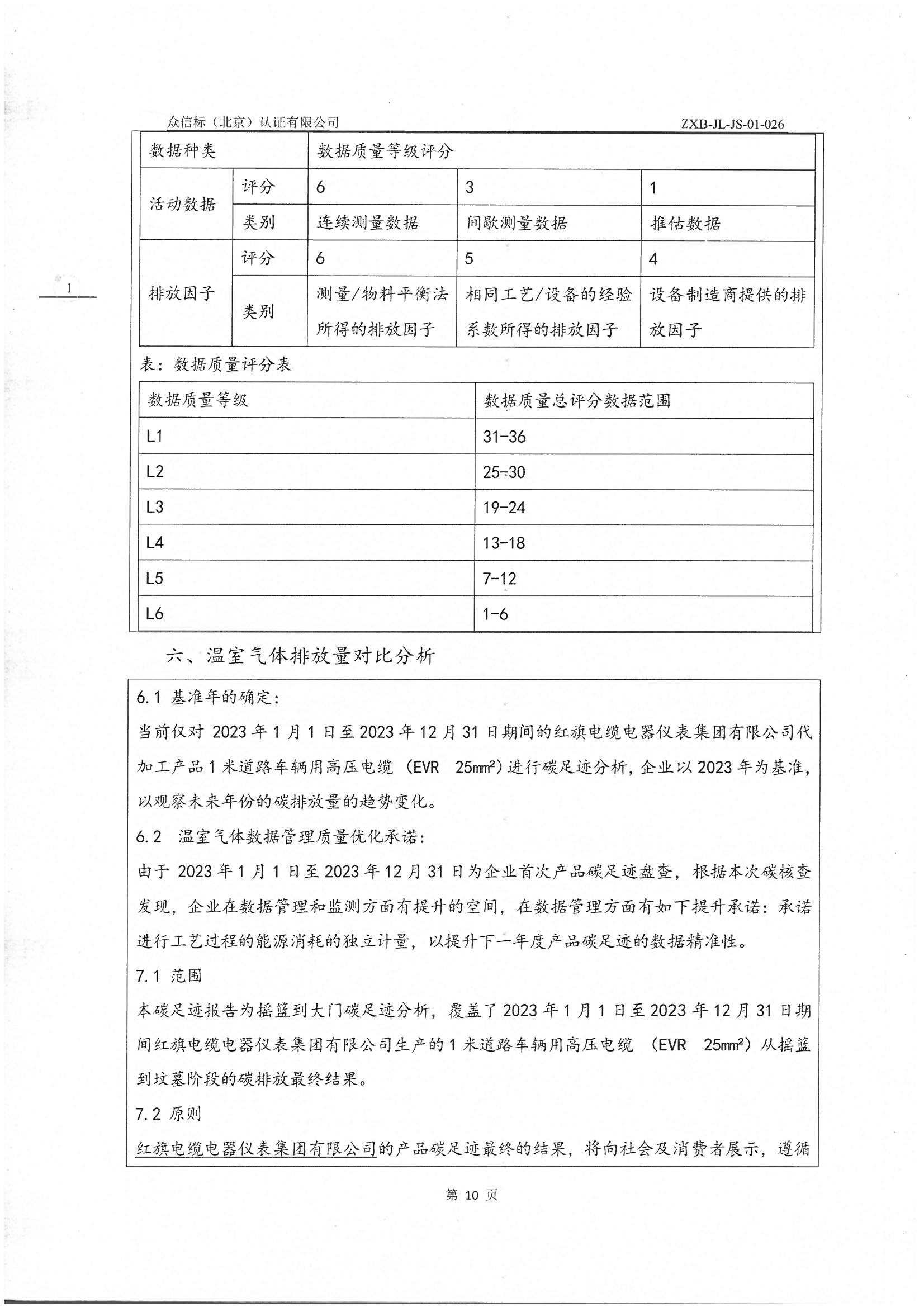 產(chǎn)品碳足跡核查報告IS0 14067-2018 PAS 2050 2011_頁面_11.jpg