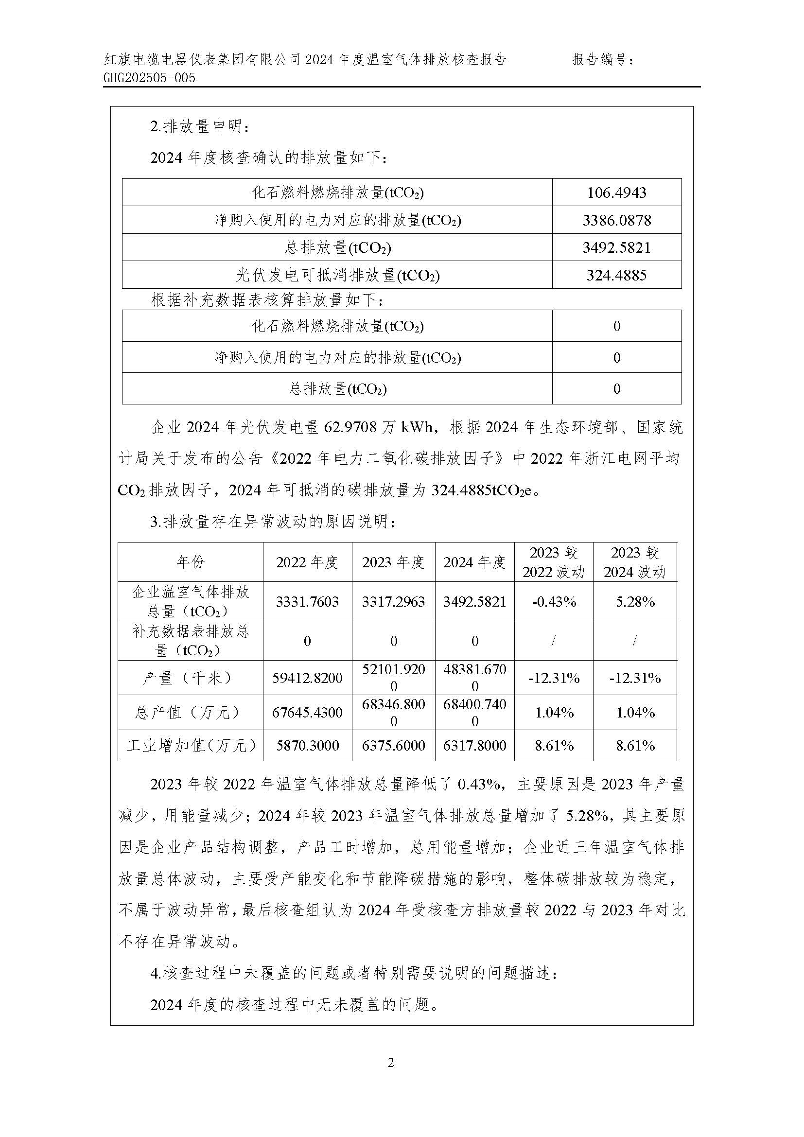 紅旗電纜-溫室氣體排放核查報告_頁面_06.jpg