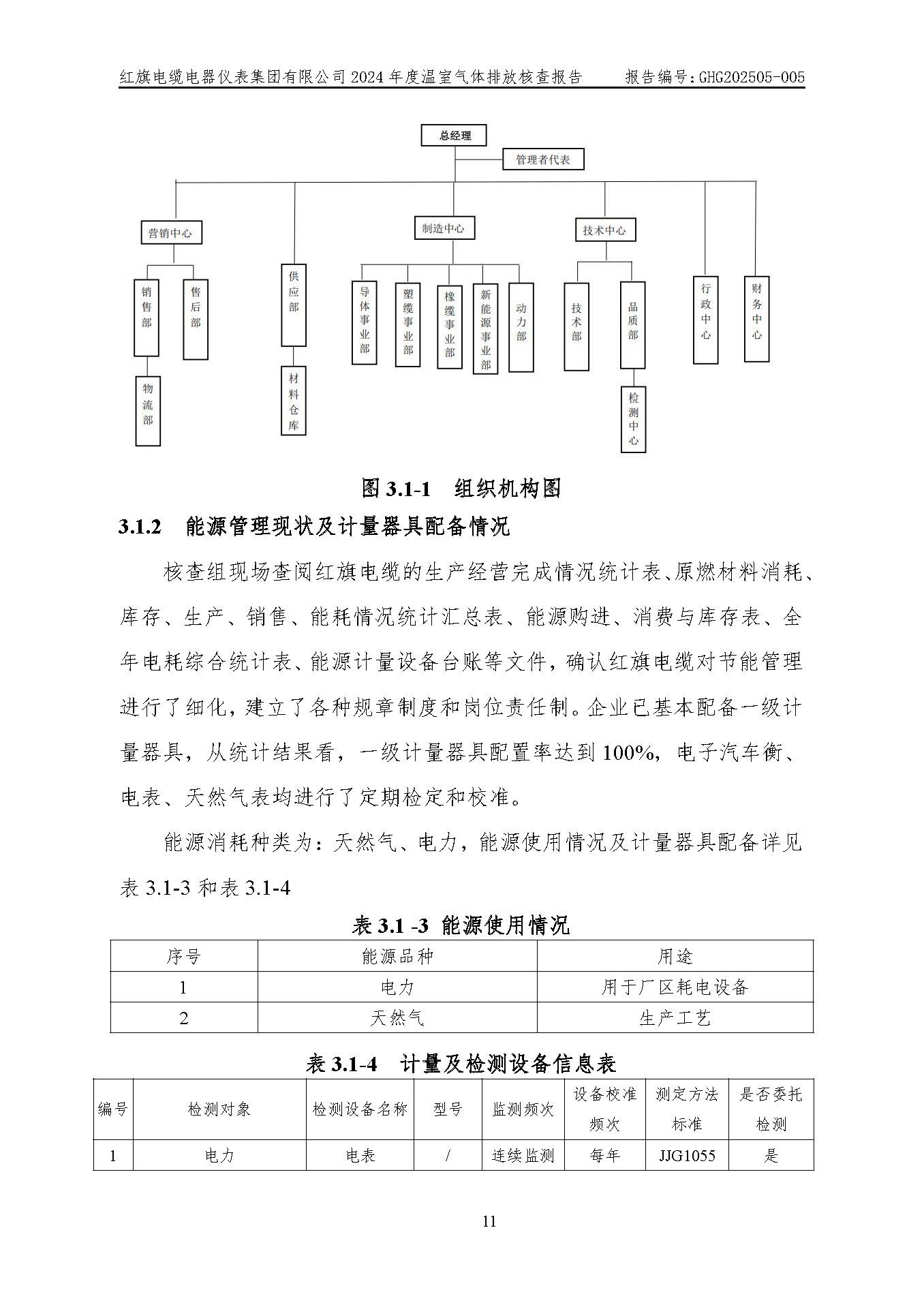 紅旗電纜-溫室氣體排放核查報告_頁面_15.jpg