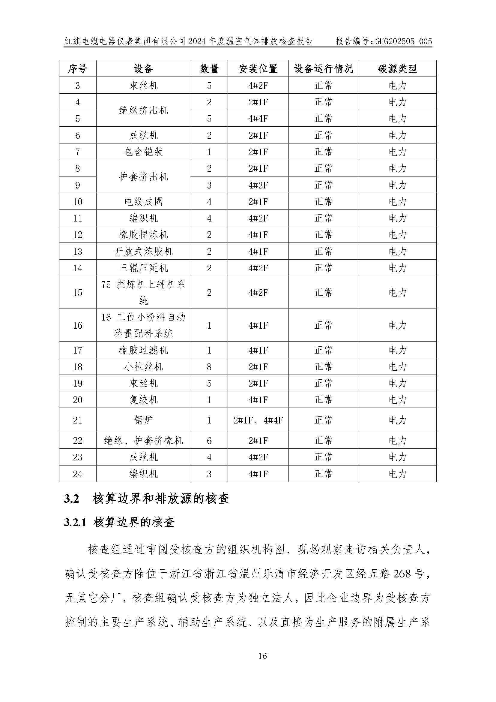 紅旗電纜-溫室氣體排放核查報告_頁面_20.jpg