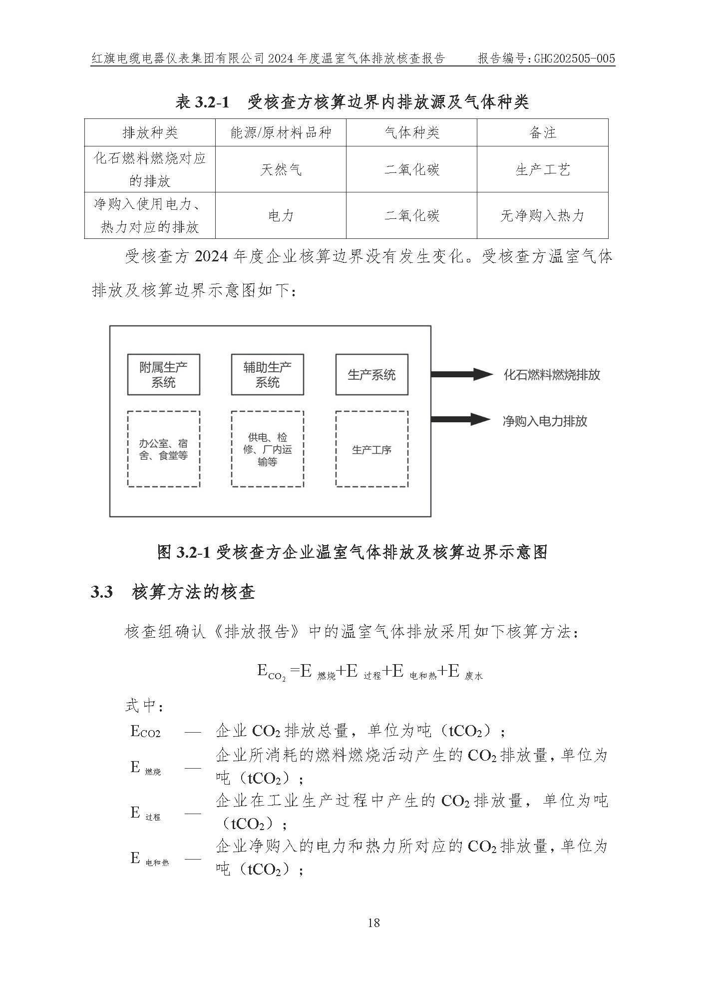 紅旗電纜-溫室氣體排放核查報告_頁面_22.jpg