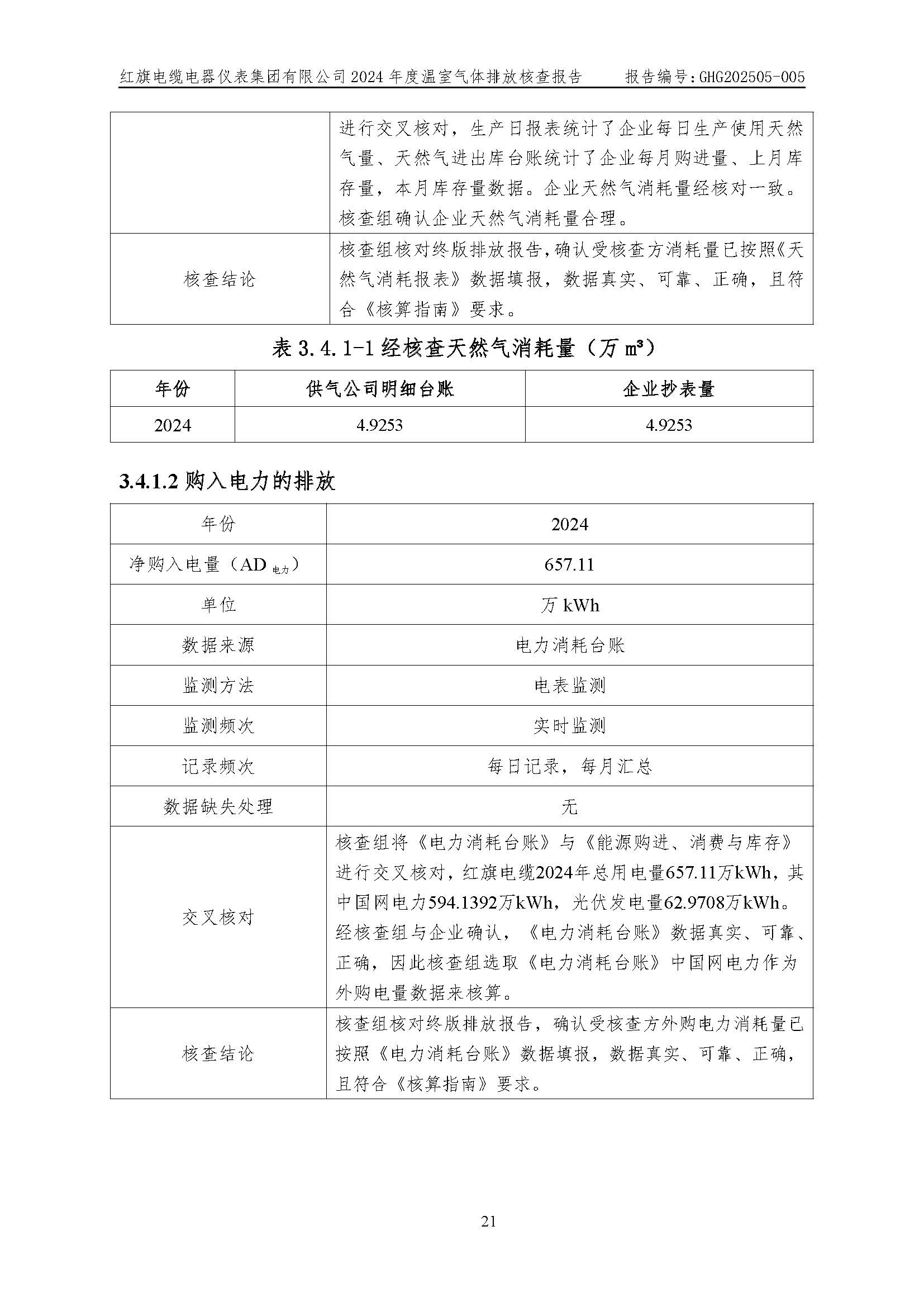 紅旗電纜-溫室氣體排放核查報告_頁面_25.jpg