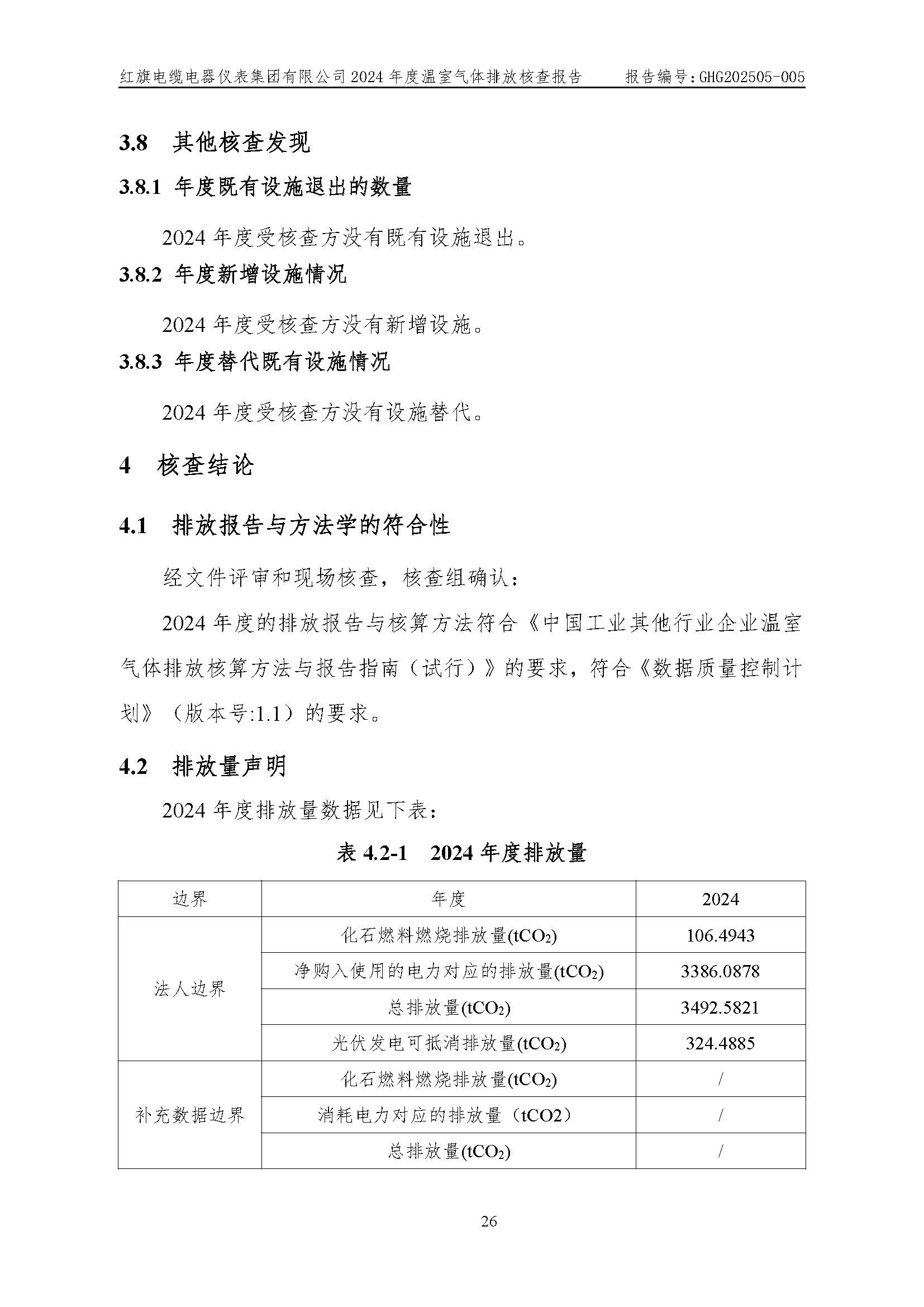 紅旗電纜-溫室氣體排放核查報告_頁面_30.jpg