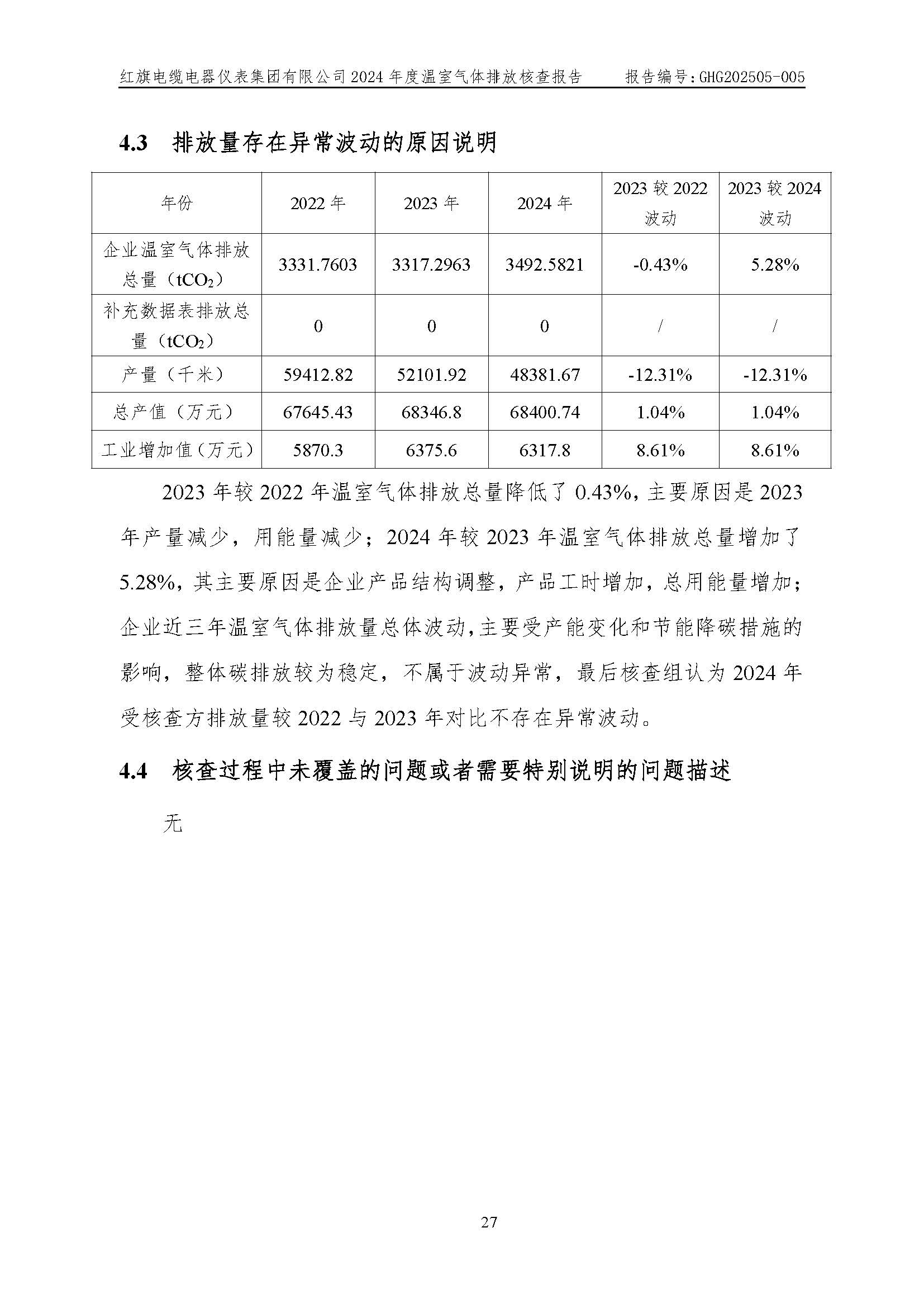 紅旗電纜-溫室氣體排放核查報告_頁面_31.jpg