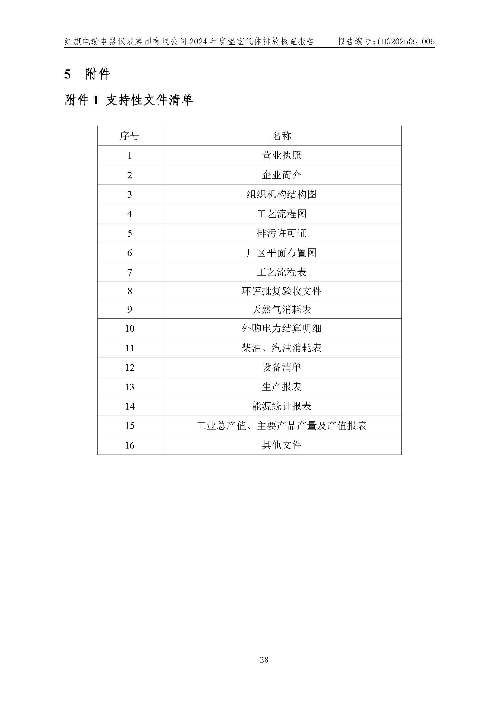 紅旗電纜-溫室氣體排放核查報告_頁面_32.jpg