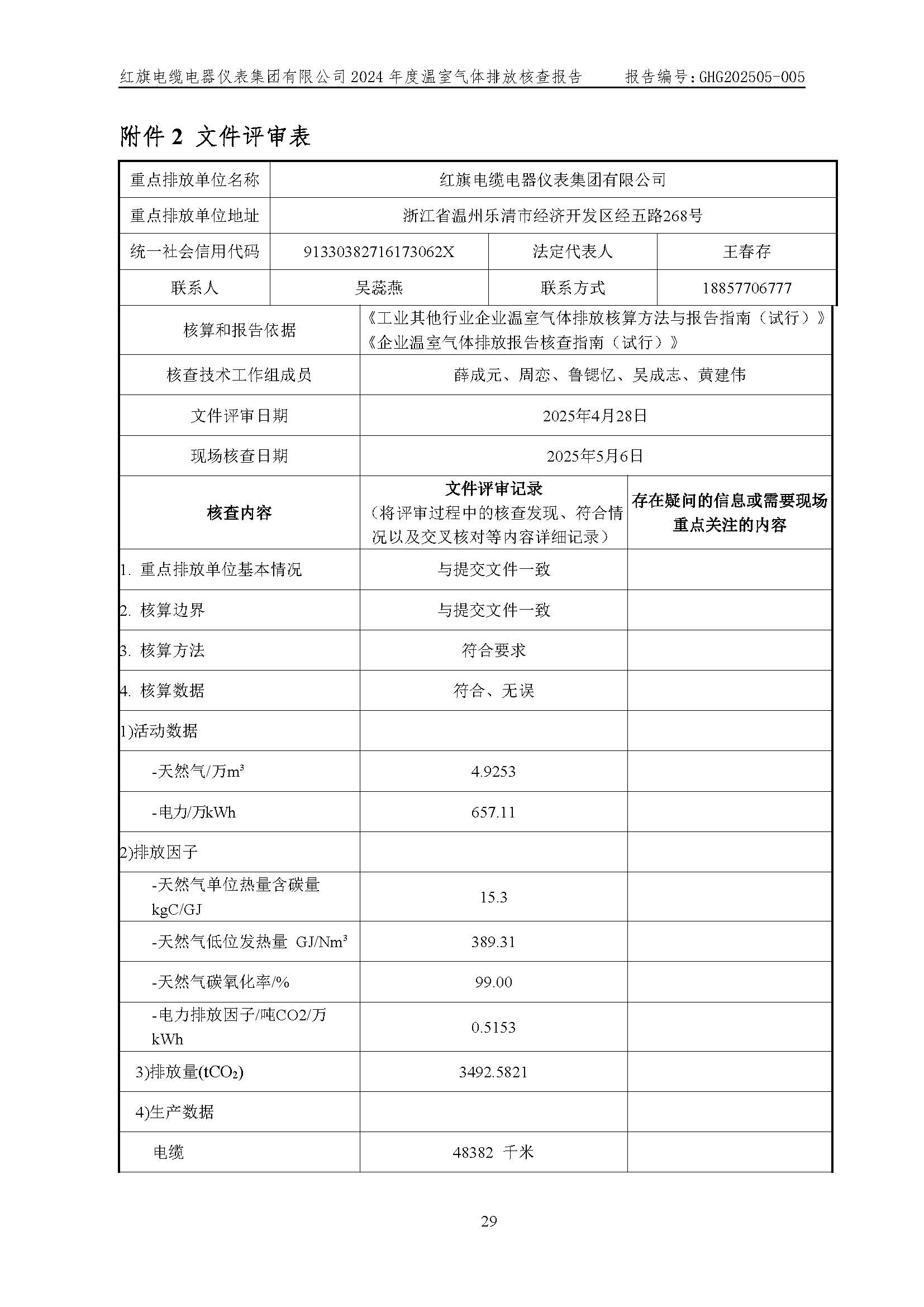 紅旗電纜-溫室氣體排放核查報告_頁面_33.jpg