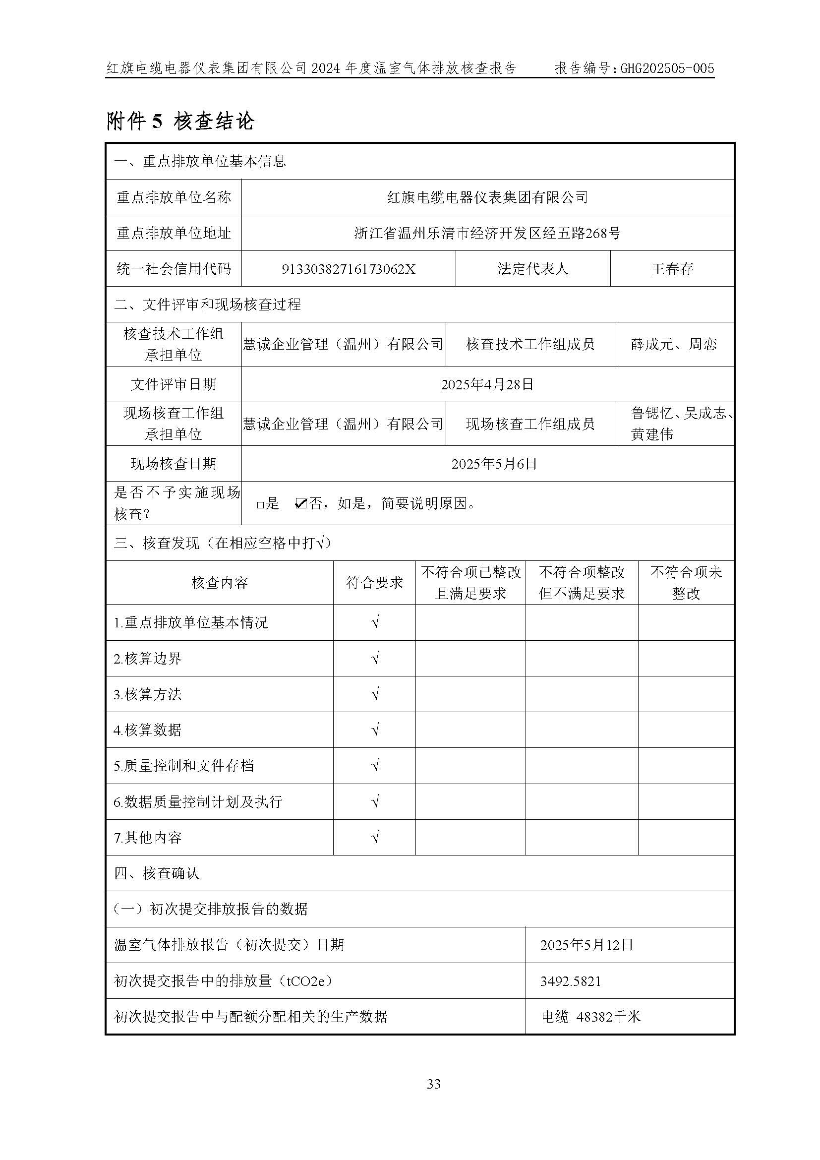 紅旗電纜-溫室氣體排放核查報告_頁面_37.jpg